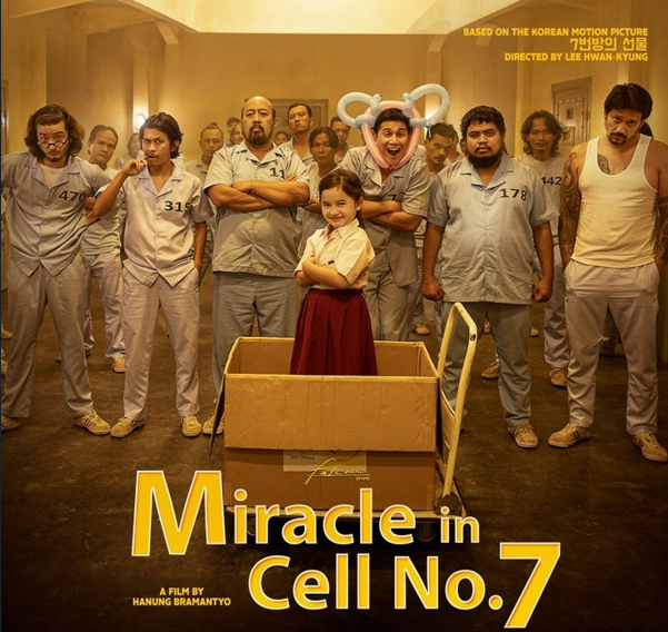 Miracle in Cell