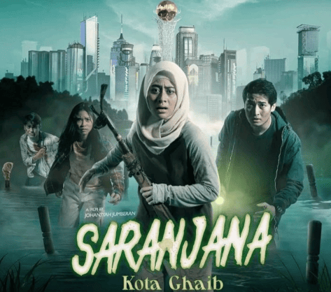 Saranjana Kota Ghaib Misteri Kota yang Hilang dari Peta Dunia